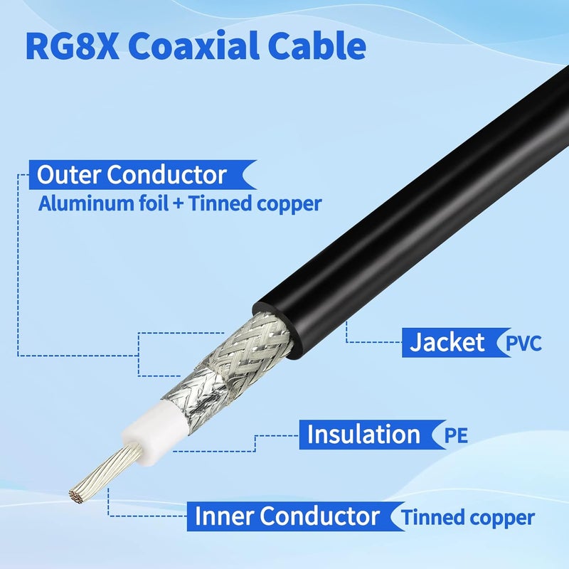Superbat CB Coax Cable 18ft PL259 UHF Male to Male Low Loss RG8x Coaxial Cable Jumper 50 Ohm for CB HAM Radio Antenna Position Coaxial Switch Dummy Load SWR Meter - Image 3